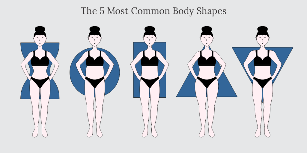 types of body shapes for ladies